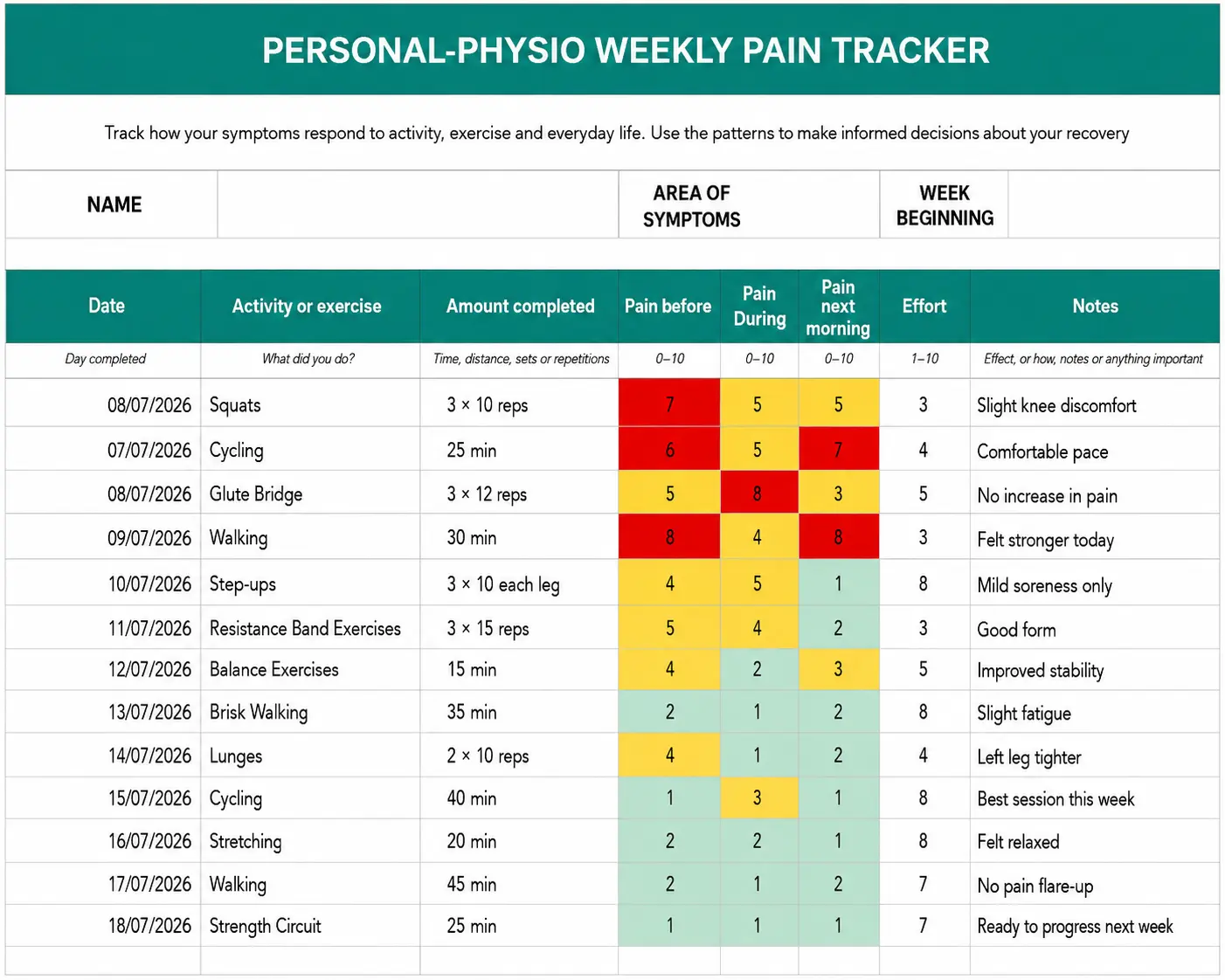 Pain Tracker
